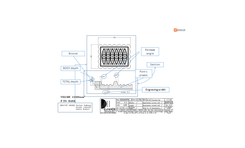 Technical Drawings