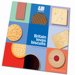 United Biscuits launches 2016 Category Vision and Biscuits Review