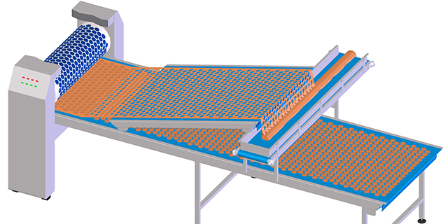 Equipment Rotary Cutter Belts produced by Ammeraal Beltech