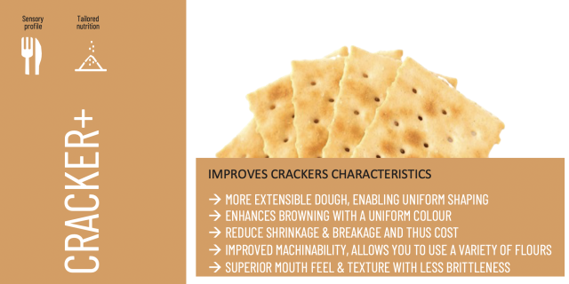 Ingredients CRACKER+ produced by Innesto Group