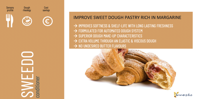 Ingredients SWEEDO produced by Innesto Group