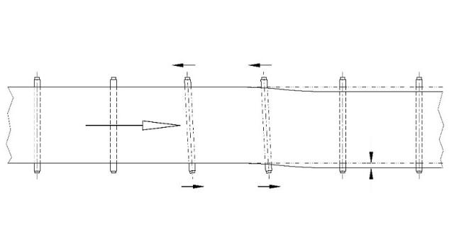 Example of non-proper alignment of support rollers z belts