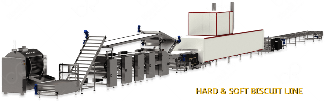 Equipment Hard and Soft Biscuit Line produced by Biscuit Pro | BISCUIT MACHINERY