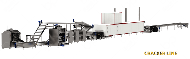 Equipment Cracker Production Line produced by Biscuit Pro | BISCUIT MACHINERY