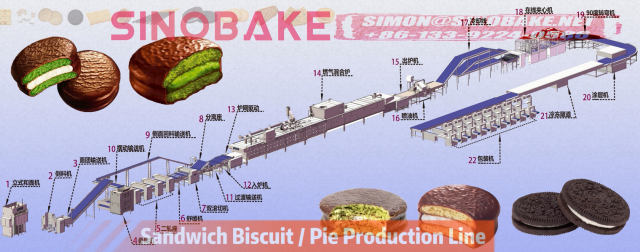 Equipment Sandwich Biscuit/ Oreo Cookie/ Coconut and Matcha Pie Production Line with Cookie Capper produced by Sinobake Group LTD.