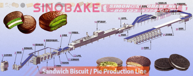 Equipment Sandwich Biscuit / Oreo Cookie / Coconut and Matcha Pie Machine Line with Cookie Capper produced by Sinobake Group LTD.