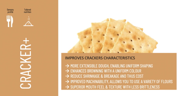 Ingredients CRACKER+ produced by Innesto Group