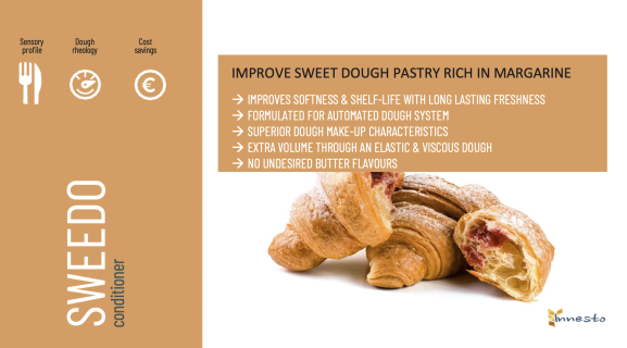 Ingredients SWEEDO produced by Innesto Group
