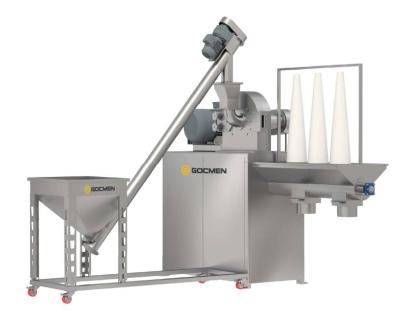 Equipment Powdered Sugar Mills produced by Gocmen Machine Ind. ltd. Co.