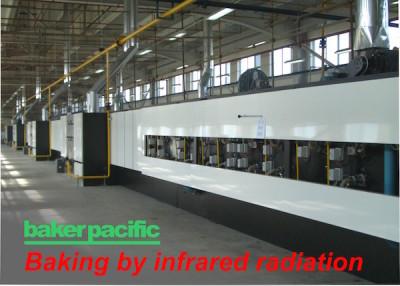 Equipment Multi-purpose oven for crackers and biscuits produced by Baker Pacific Ltd