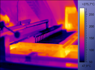 ¿WHAT SHOULD YOU TAKE INTO ACCOUNT FOR PROCESS CONTROL ON WAFER?