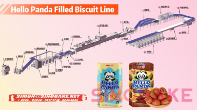 Equipment Hello Panda Filled Biscuit Production Line with Mixer Laminator Gauge Rolls and Auto Injector produced by Sinobake Group LTD.