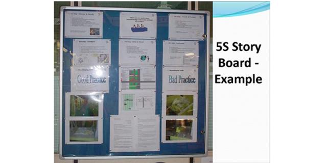 5S Story Board Example.jpg
