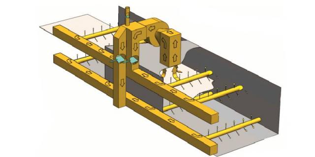 turbulence system