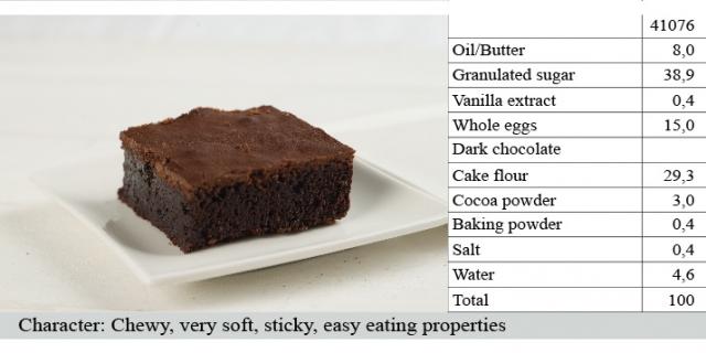 Brownies recipes 