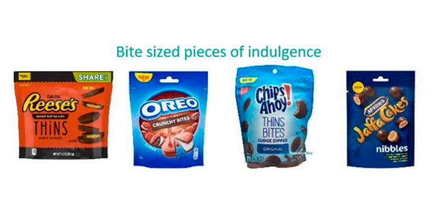 Bit size of indulgence