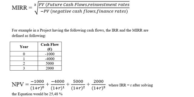The MIRR is given by the following formula:
