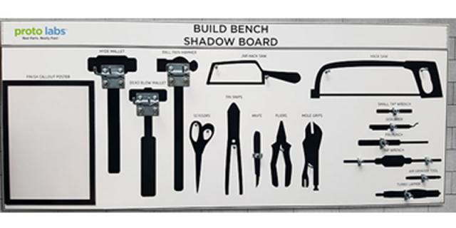 Benck Shadow Board - Order 5s method example.