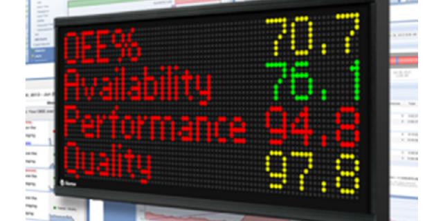 OEE Industry 4.0.