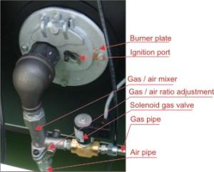 Flynn burner installation