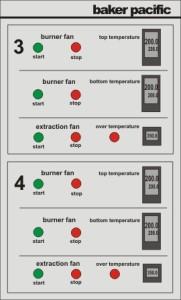 Zone panel Direct Gas Oven