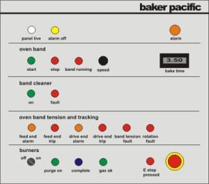 Main control panel Zone panel Direct Gas Oven