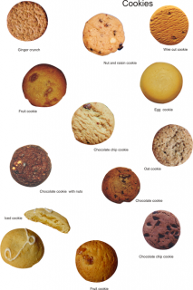 biscuit and cookies types